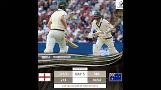 England Vs Australia 1st Test