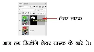 How To Use Layer Mask In Photoshop |  The Imaging