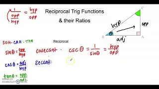 Trig Ratios (All Six)