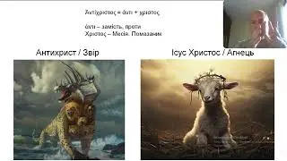 Відкинутість як тіло духа антихриста