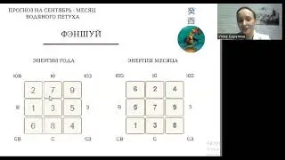 Сектор богатства в сентябре 2024