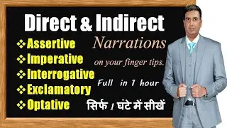 direct and indirect speech | direct and indirect speech in english grammar | direct indirect rules |