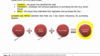 CIMA E1 - 8 Marketing, product life cycle