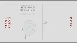 Bindiva CAE