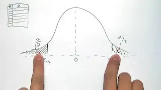 Probability & Statistics #24: Confidence Intervals with Known Variance