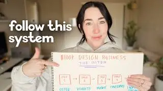 How to Build a $100K+ Graphic Design Business in 2026