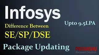 Infosys Salary Increase for all Roles | Difference between SE SP DSE Role | Infosys 4.5 - 9.5LPA