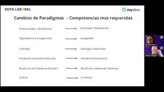 Competencias más requeridas y cómo venderlas