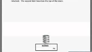 Introduction to the Stack Data Structure