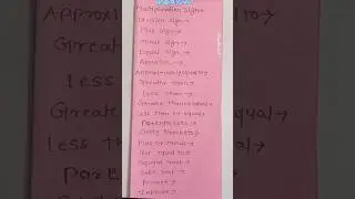 All Math Symbol #shorts #viral #ytshorts