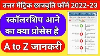 Rajasthan uttar matric chhatravati form 2022-23 / Rajasthan sje scholarship form 2022-23 new process