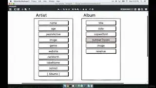 073 The Album Schema