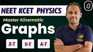 Velocity Time Graph | Acceleration Time Graph | Position Time Graph  #NEET #KCET #PHYSICS #jee