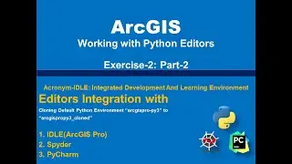 Working with Python environment, cloning and adding external packages  Exercise 2: Part-2(a).