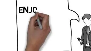 Learn Microsoft Office Video