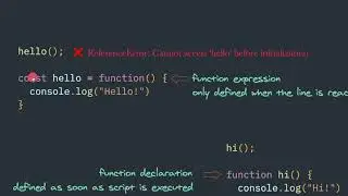 javascript basics function declaration vs function expression