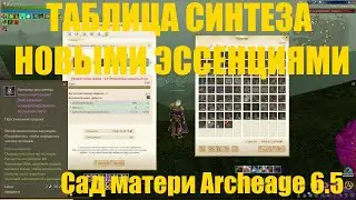 Таблица синтеза эссенциями из сада матери(затраты ОР, голды, и тд) Archeage 6.5