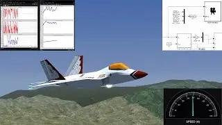 Guidance and Navigation of Aircraft using Model Predictive Control