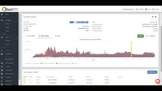 Using the high level graphs view in testRTC