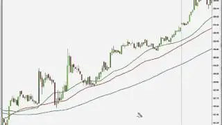 Forex Beginner Course   Chapter 1  Basics   Part 1 10