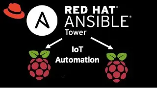 Ansible Tower Automation with Raspberry Pi's
