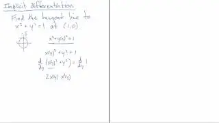 Implicit differentiation - infinite slopes on relations