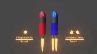 Why Rockets, that burn More Fuel, are More Efficient