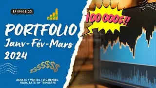 1st Quarter 2024 Results | Canada Stock Portfolio | Episode 23 **UPDATE**