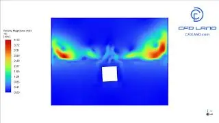 ANSYS FLUENT - Failing Box into Water with Dynamic Mesh