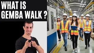 What is Gemba Walk? | Exploring Lean and Six Sigma Methodologies