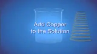 Oxidation Reduction Reactions