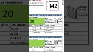 PLANILLA PARA CALCULAR LADRILLOS HUECOS DEL 8 - 8x18x33