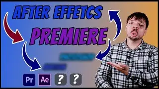 Cómo trabajar con ADOBE premiere y AFTER Effects al mismo tiempo.