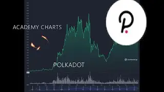 POLKADOT DAILY UPDATE\$65.00 TARGET!!! #dot #moon
