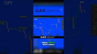 Stock Alerts and How we use them. Levels to watch on #SPY