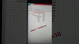 AUTO SERIAL NUMBER IN MS EXCEL।। DATA ENTRY WORK IN EXCEL #exceltips #exceltricks #excel #dataentry