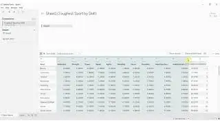 How to Pivot Data in the Data Source - Tableau in Two Minutes
