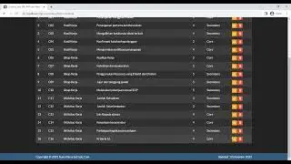 Source Code SPK Metode AHP Profile Matching PHP