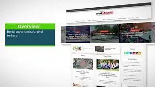 Apa itu anakUntad.com?