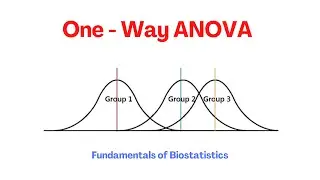One Way ANOVA and Completely Randomized Experimental Design | Fundamentals of Biostatistics
