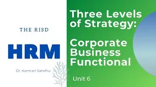 Three Levels of Strategy: Corporate, Business and Functional | HRM | Dr. Sandhu | The RISD | Unit 6