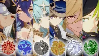 Sumeru's Finest's Introduction, In All Languages!