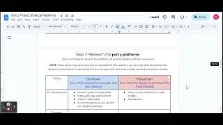 Explanation of Unit 2 Project: Political Platforms