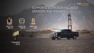 Introducing the FLIR Lightweight Vehicle Surveillance System (LVSS)