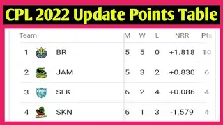 CPL 2022 Points Table || CPL Points Table 2022 || CPL 2022 Update Points Table || CPL Points Table