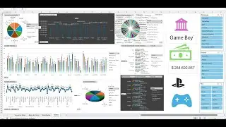 Dashboard Dinámico en Excel con Imágenes Guía Completa Paso a Paso cap 15 #sepamosexcel