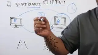 EnCase Endpoint Investigator Technical Overview