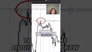 This Strategy Turned Me Profitable
