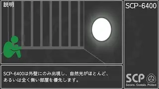 【ゆっくり紹介】SCP-6400【向こう側】