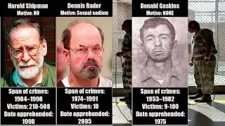 The 25 Most Violent Serial Killers: Look at Their Faces